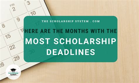 scholarships deadline may 2023